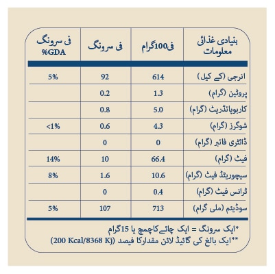 هيلمنز رئیل مایونیز (4x4L) - ہمارا معیاری مایونیز لاتا ہے آپ کے تمام کھانوں میں بہترین ذائقہ