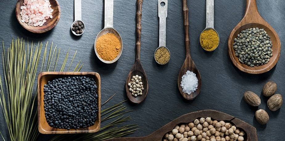 Smart Preparation Checklist