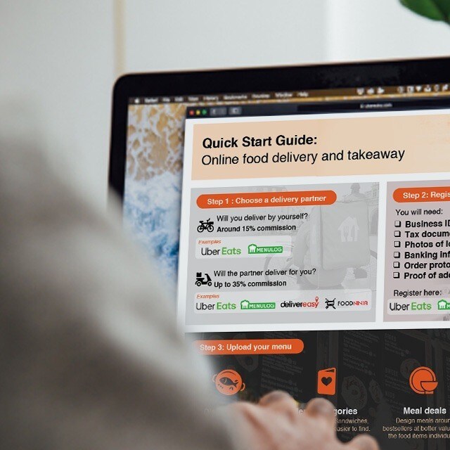 Your FREE Guide to Food Delivery Readiness