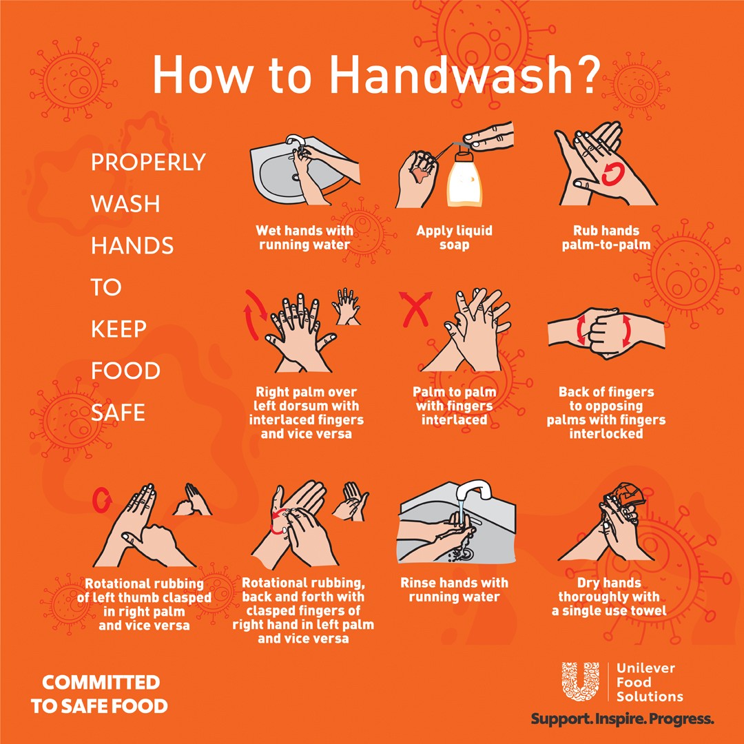 Poster - How to wash hands Poster - How to wash hands
