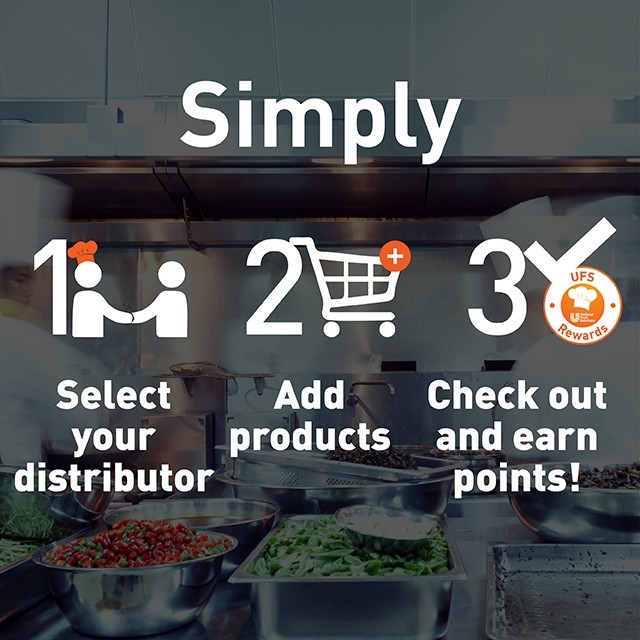 Learn How to place your order in few easy steps 