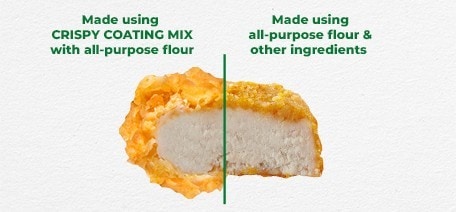 best-crispy-coating-difference best-crispy-coating-difference