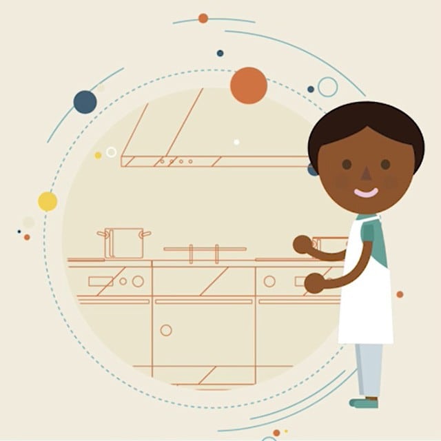 Food Safety Food Safety