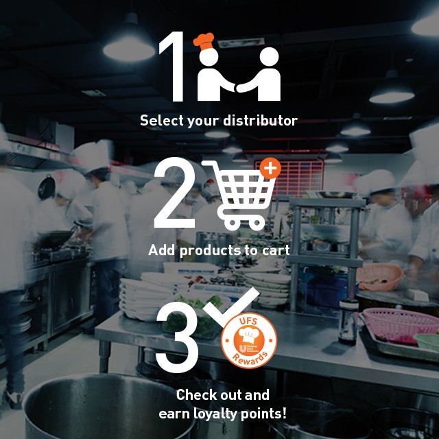 Learn How to place your order in few easy steps 