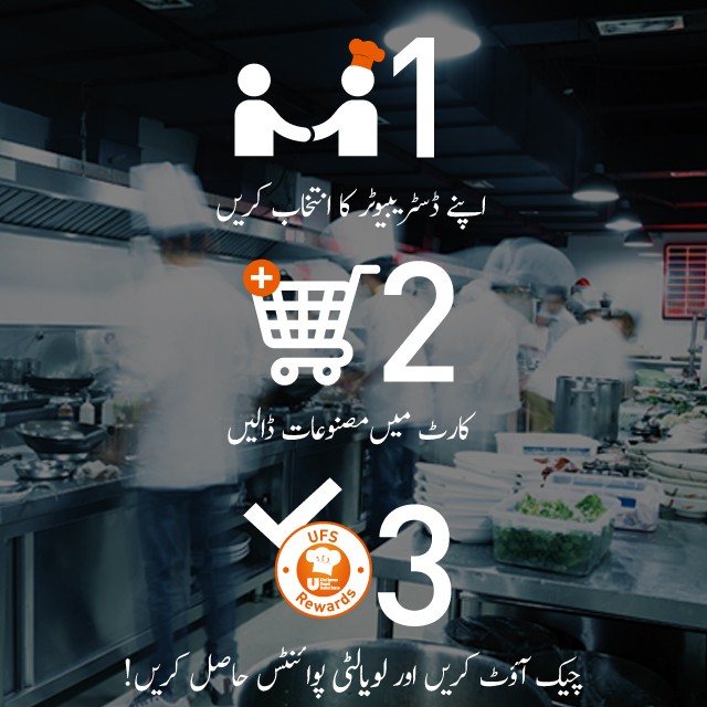 آرڈر کرنے کا طریقہ کار